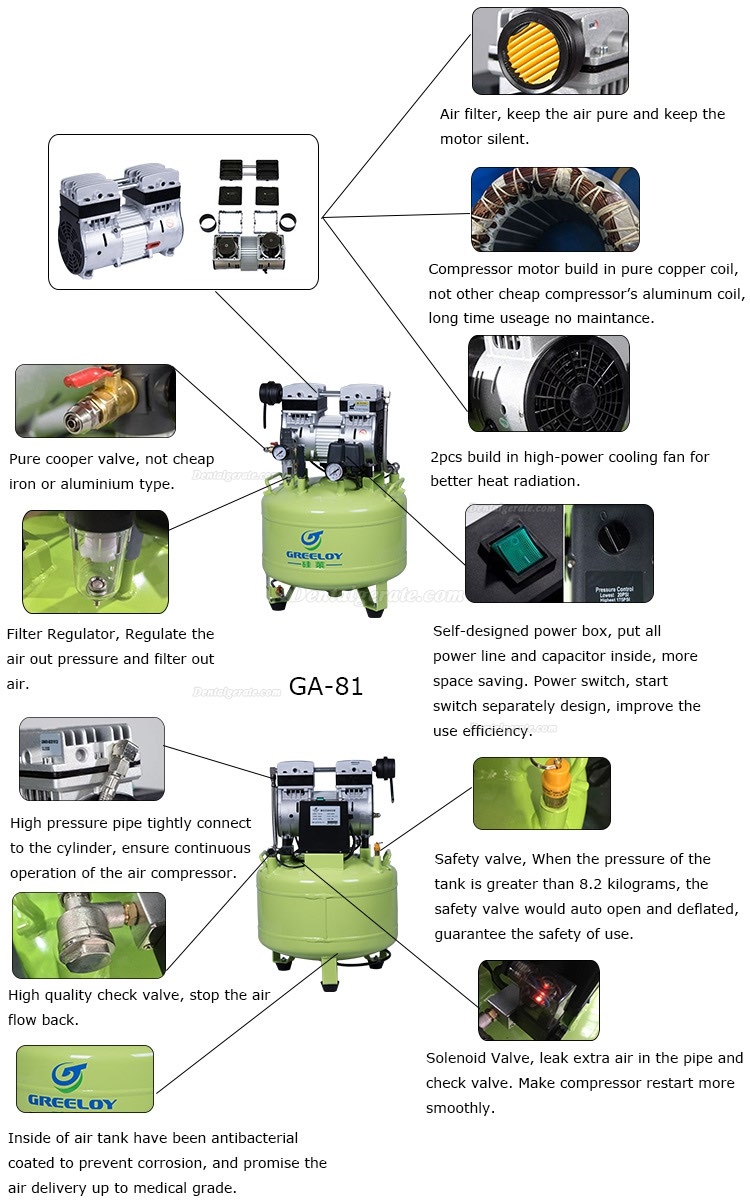 Greeloy&reg; GA-81 Dental &ouml;lfreien Kompressor&Verdichter 40L